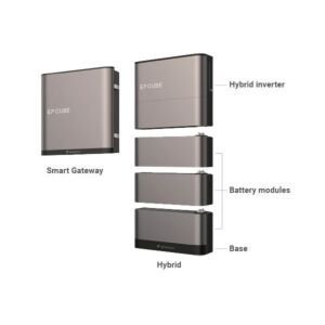 EP Cube 7.6 kW Full Kit 9.9kWh - 3 Batteries - wall mount included