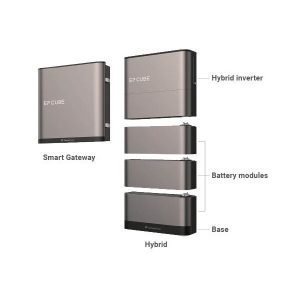 EP Cube 7.6 kW Full Kit 19.9kWh - 6 Batteries - wall mount included