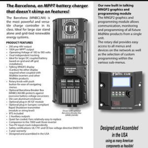 MNBCLNA BBox 200A battery breaker & dual 30A breakers for PV