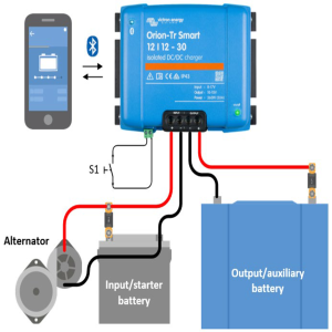 Orion-Tr 48/12-30A (360W) Isolated DC-DC Converter