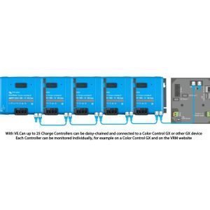 Victron 250/100-MC4 MPPT SmartSolar Controller
